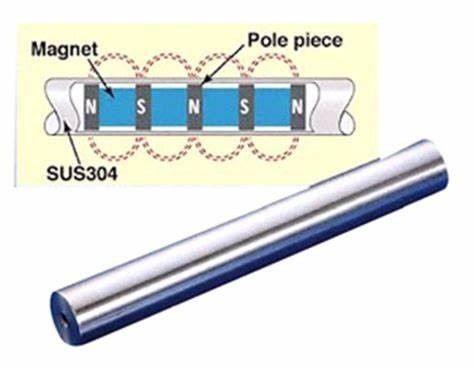 Специализированные размеры Ndfeb Grade 16000 Gauss Neodymium Magnet Bar для магнитной смеси