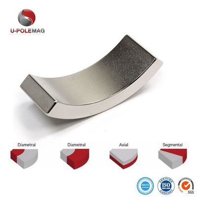 ± 1% Tolerance Permanent Neodymium Ring Magnet for Machine at Competitive (Толерантность ± 1%) Постоянный неодимовый кольцевой магнит для машины на конкурентной цене