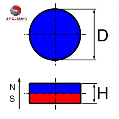 D25 x 10 мм композитный магнит редких земель SmCo17 для высокотемпературной устойчивости 600c