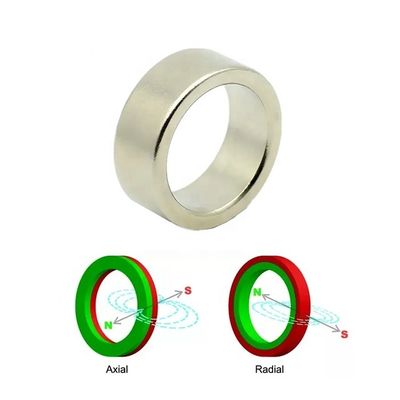 Неодимиевый магнит на заказ N40 Uni Pole Radial Oriented Ring Tube с толерантностью ±0,05 мм