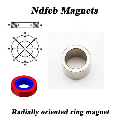 Неодимиевый магнит на заказ N40 Uni Pole Radial Oriented Ring Tube с толерантностью ±0,05 мм